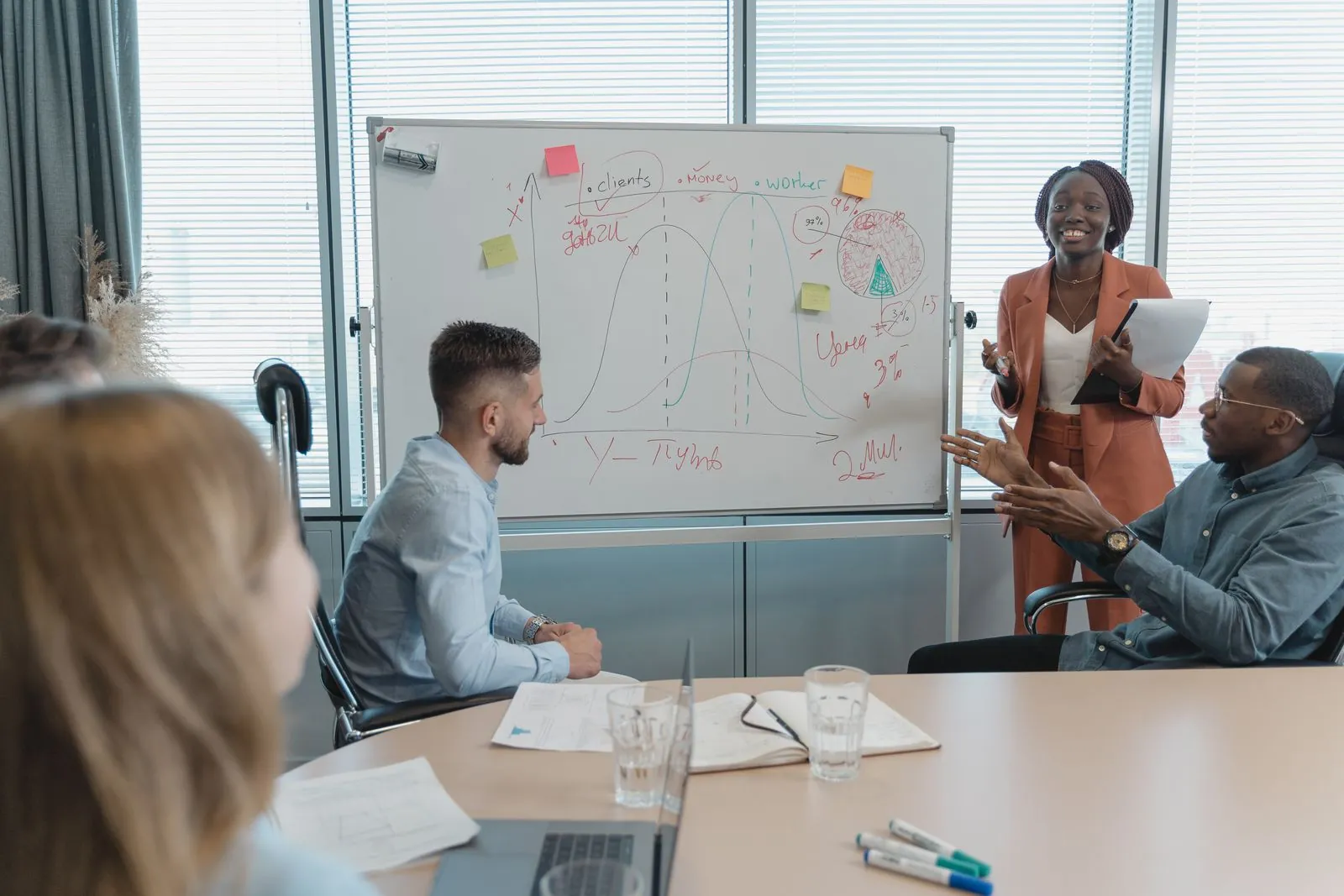 Equipe discutindo planejamento estratégico empresarial em reunião com quadro branco